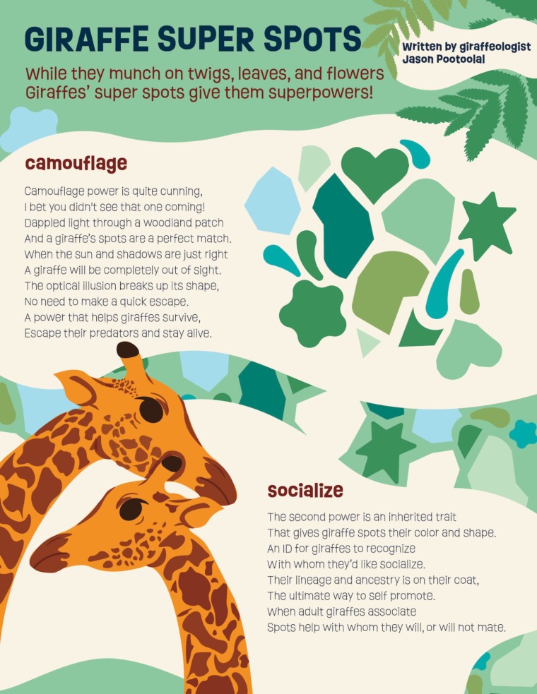 World Giraffe Day – Mongabay Kids