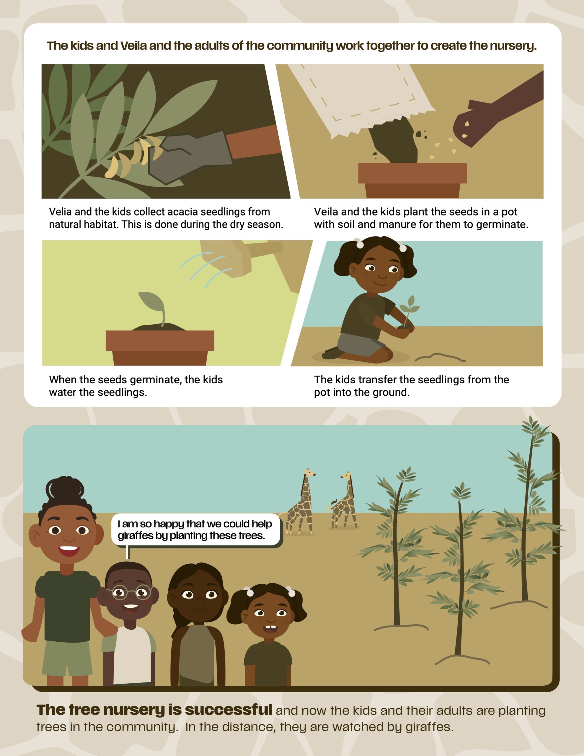 a comic about how kids are helping giraffes by planting trees in Tanzania